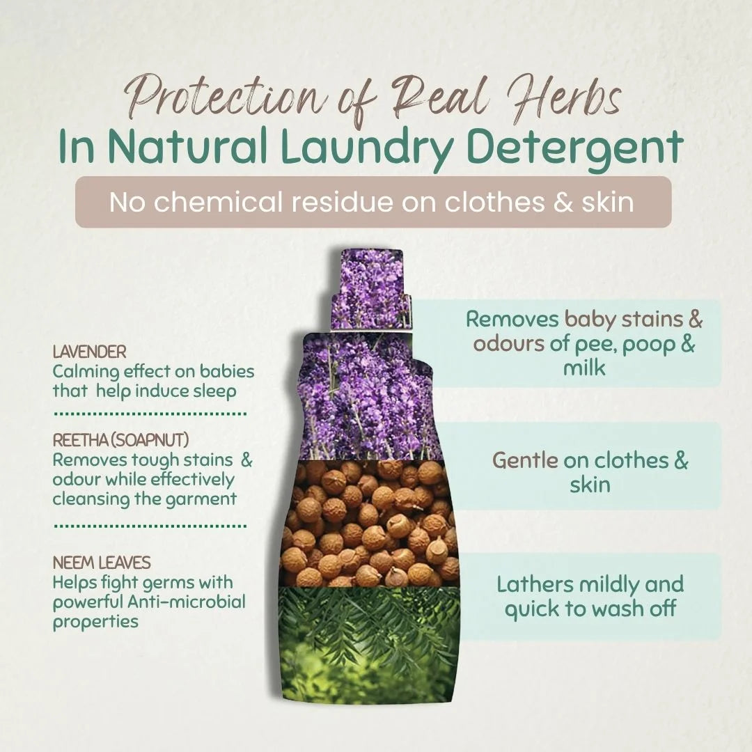 Indimums Natural Laundry Detergent packaging on a light background, highlighting natural ingredients like reetha, shikakai, and lavender, with key benefits such as removing baby stains and odours