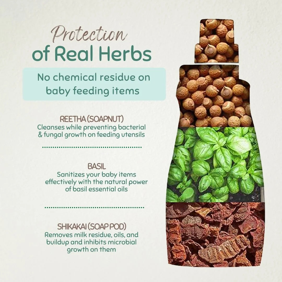Product packaging with green leaf design and text highlighting protection from real herbs: reetha, shikakai and basil