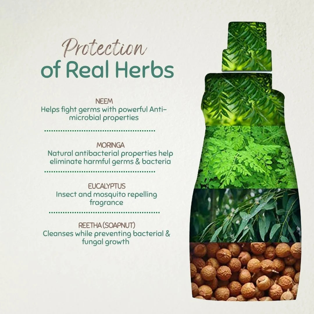 Product packaging with green leaf design and text highlighting protection from real herbs: reetha, neem, and moringa