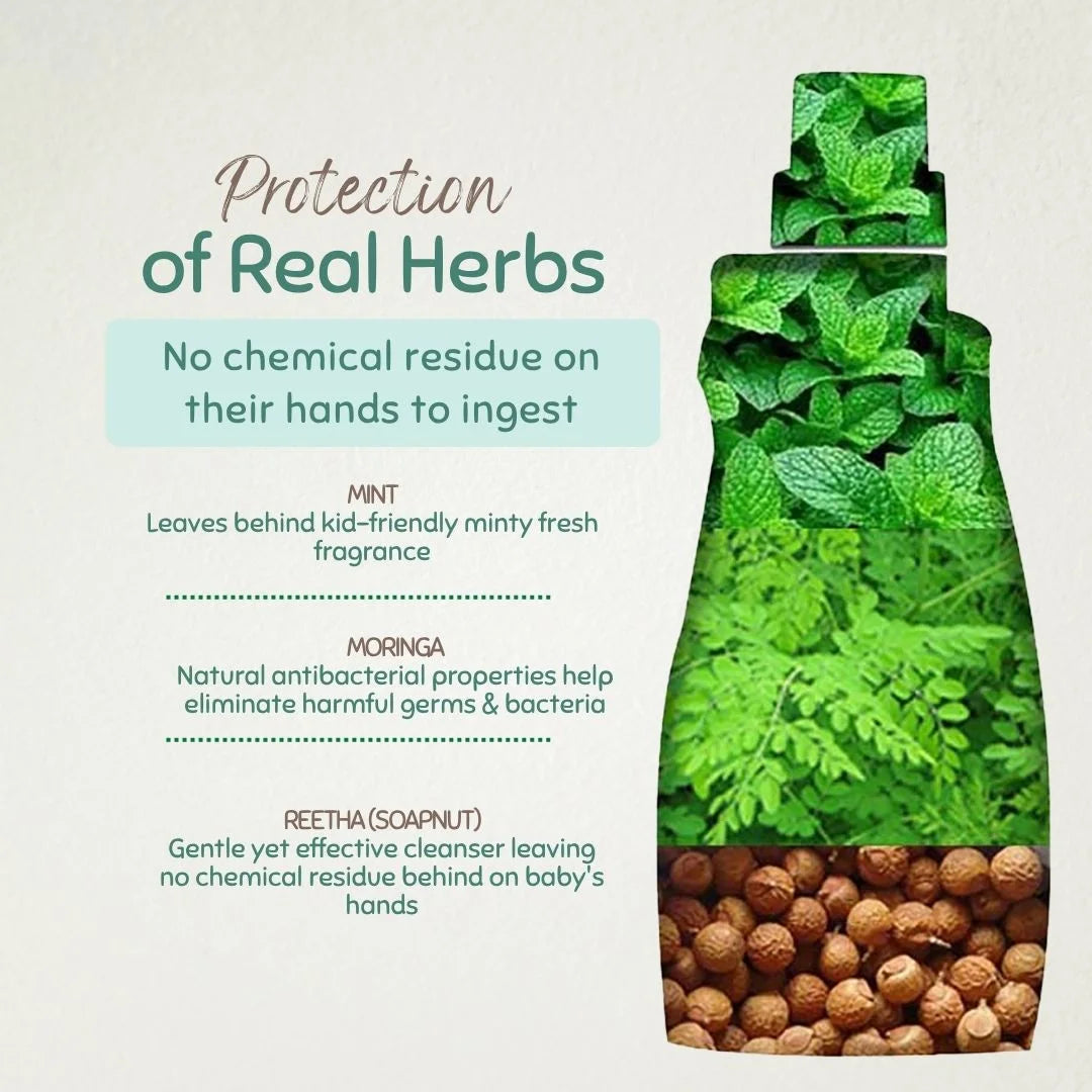 Product packaging with green leaf design and text highlighting protection from real herbs: reetha, moringa & mint