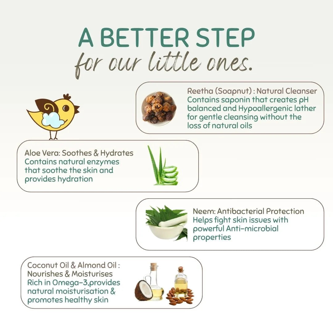 Natural Baby Body Wash