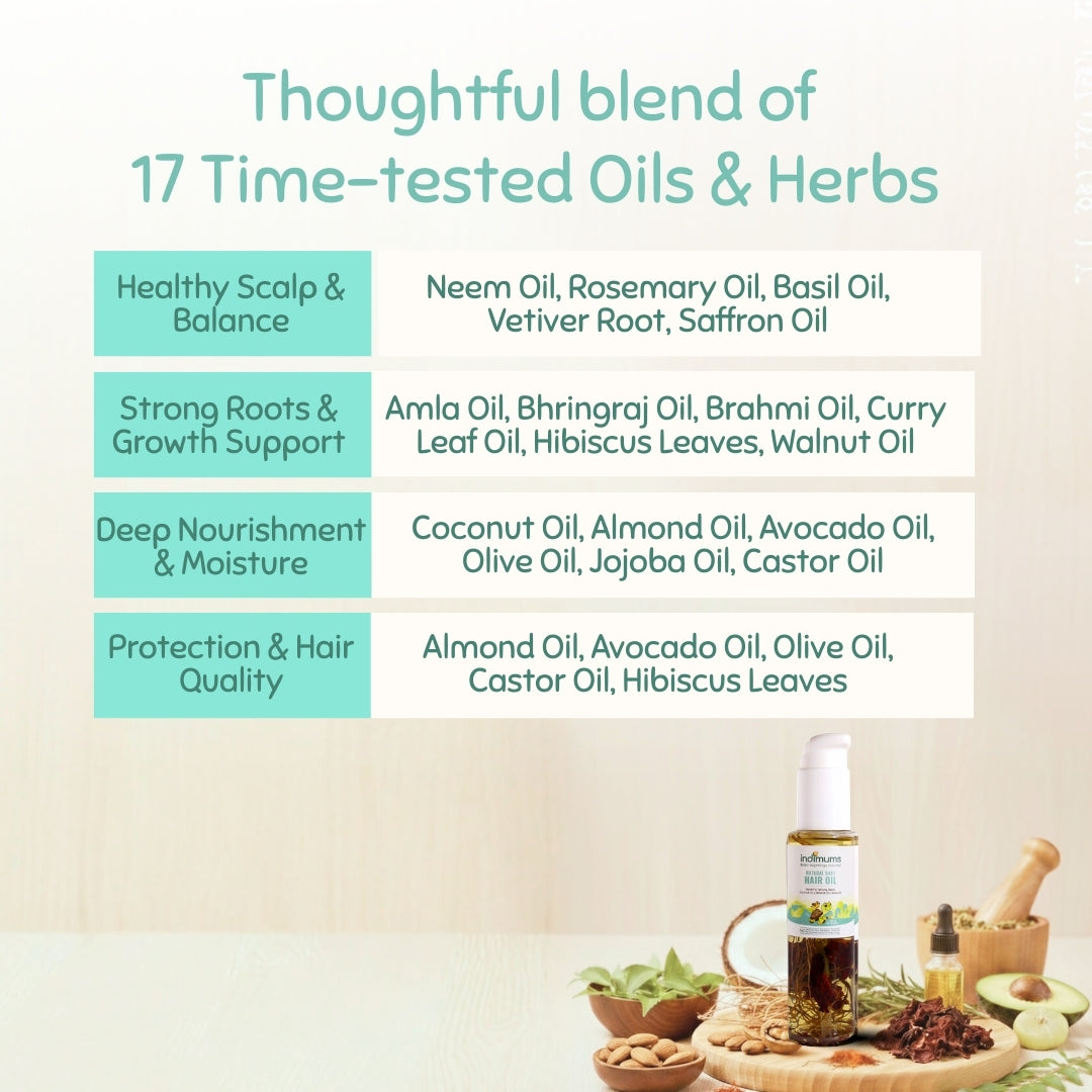 Indimums Hair Oil packaging with oils and herbs on a wooden surface, featuring a list of oils and herbs used.