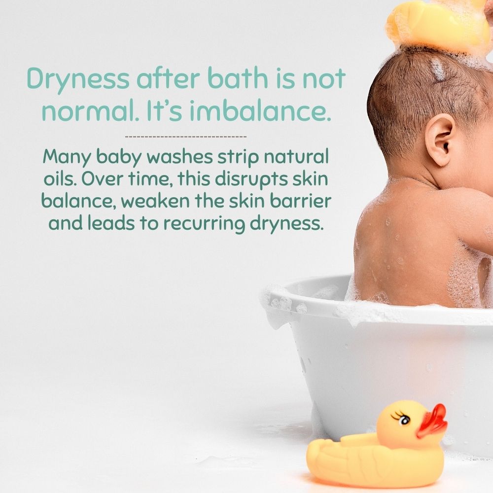 Baby in a bath with text about skin care and dryness