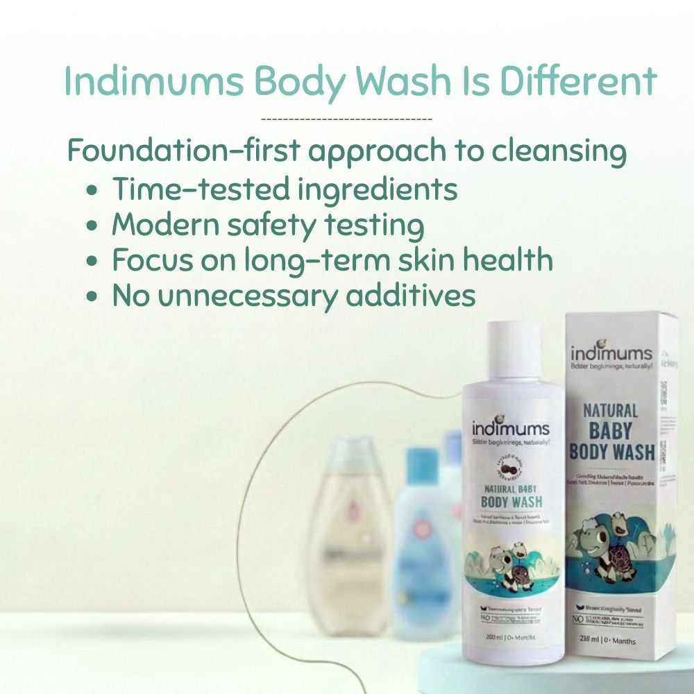 Indimums body wash products with text highlighting features on a light background