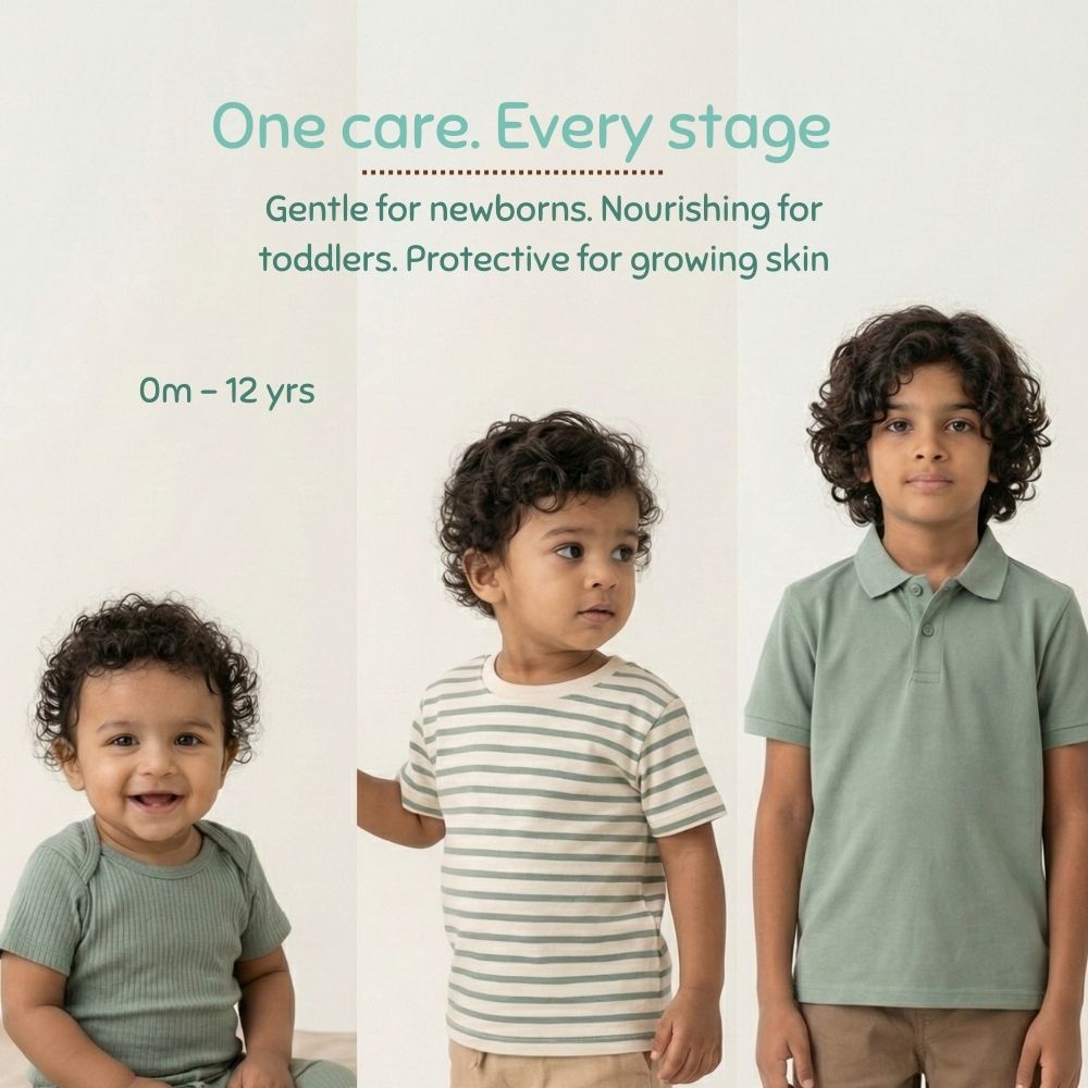 Three children in various stages of development wearing green clothing with text about product suitability for newborns, toddlers, and growing skin.