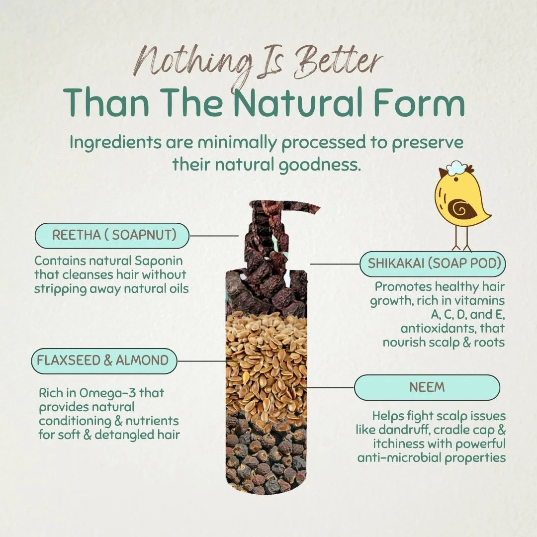 Natural Baby Shampoo