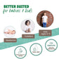 Whats makes Indi mums Products safe and effective
