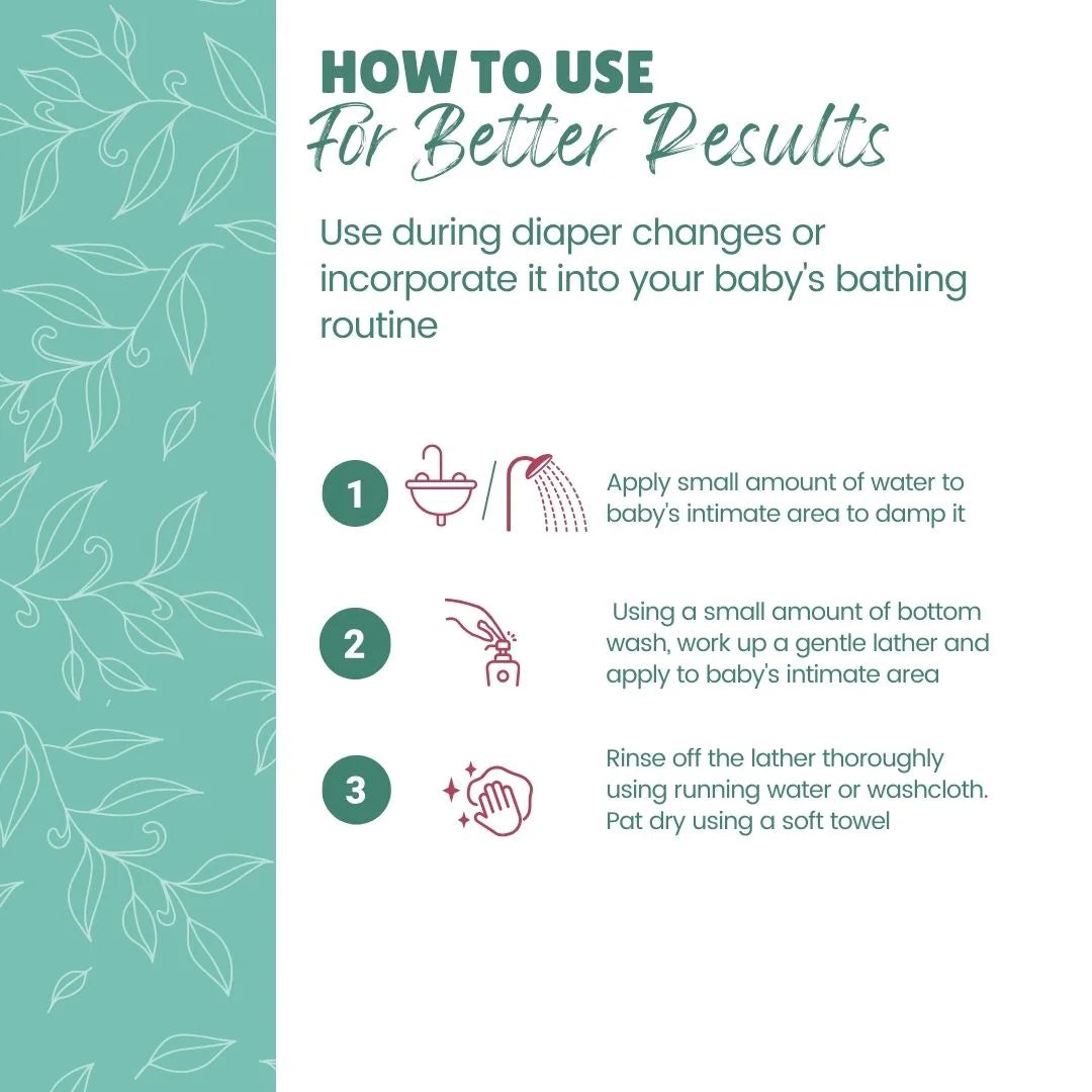 Natural Bottom Wash

