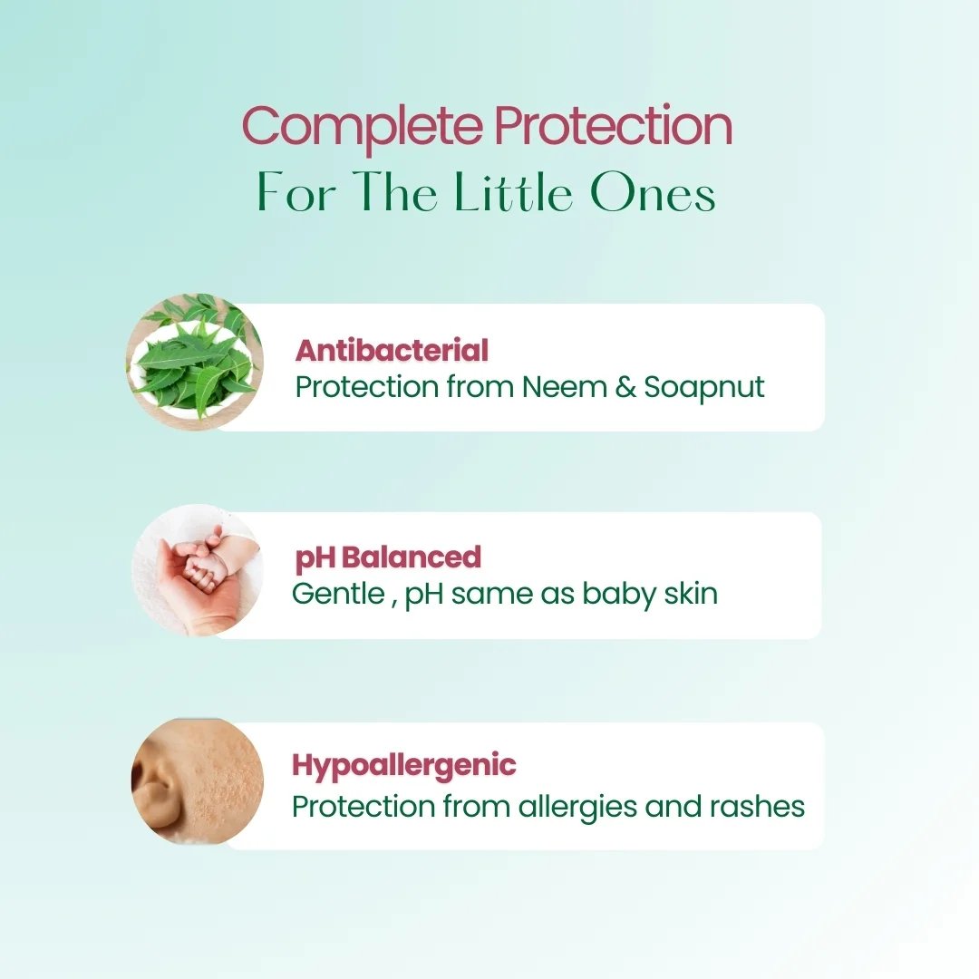 complete protection to babies with antibacterial,pH balanced and hypoallergenic products from The Indi Mums