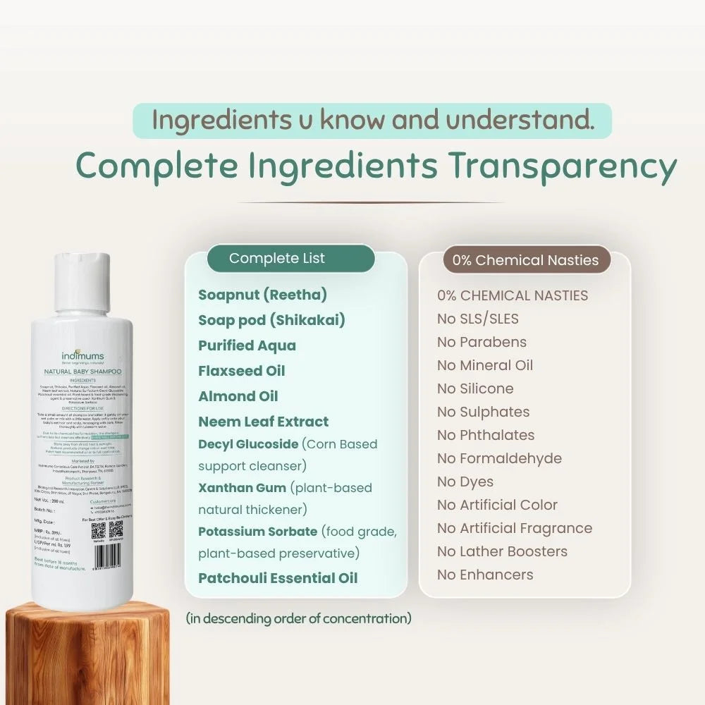 A bottle of indimums Natural baby and kids shampoo displayed on a wooden pedestal next to a green and white infographic detailing the complete ingredients list and highlighting 0% chemical nasties.